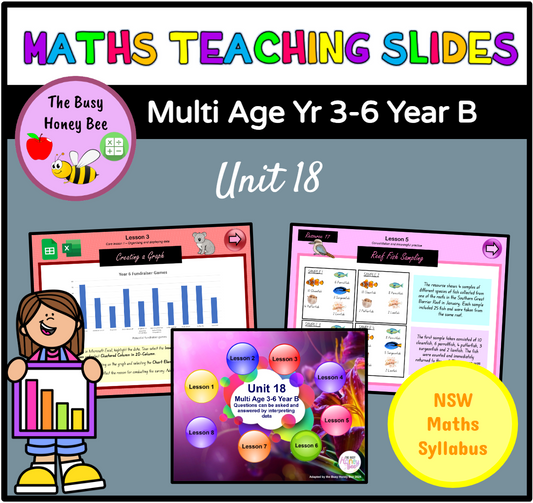 Multi Age 3-6 Year B Unit 18 Maths Teaching Slides