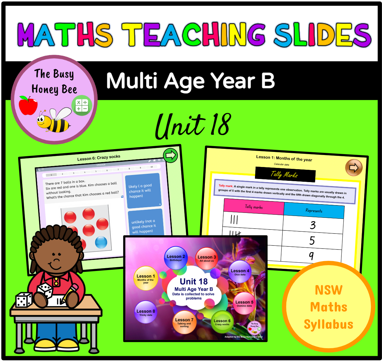 Multi Age Year B Unit 18 Maths Teaching Slides