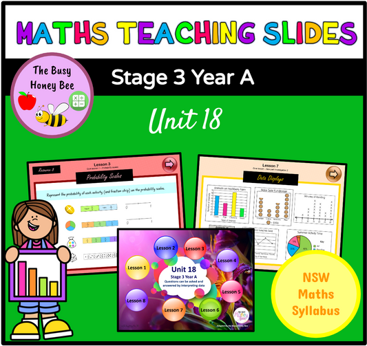 Stage 3 Year A Unit 18 Maths Teaching Slides