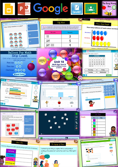 Multi Age Year B Unit 18 Maths Teaching Slides