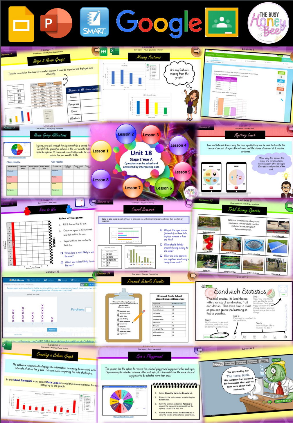 Stage 2 Year A Unit 18 Maths Teaching Slides