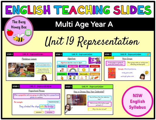 Multi Age Year A Unit 19 Representation English Teaching Slides