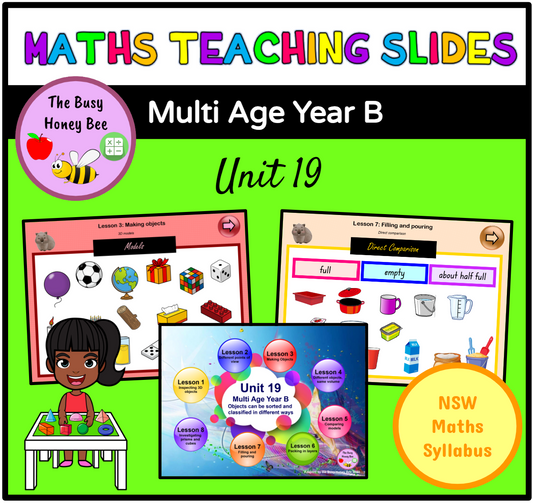 Multi Age Year B Unit 19 Maths Teaching Slides