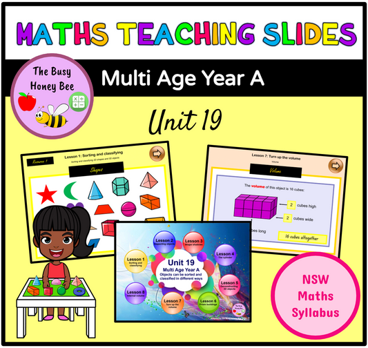 Multi Age Year A Unit 19 Maths Teaching Slides