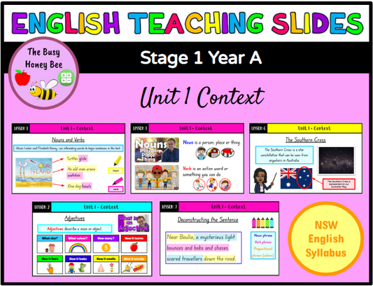 Stage 1 Year A Unit 1 Context English Teaching Slides