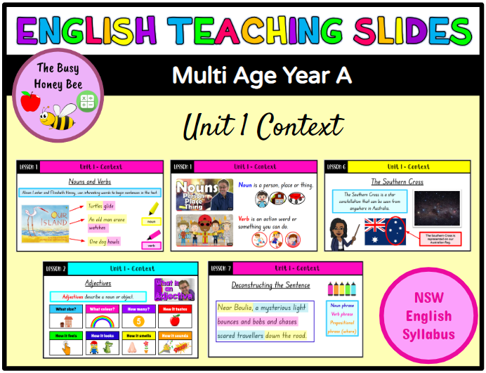 Multi Age Year A Unit 1 Context English Teaching Slides