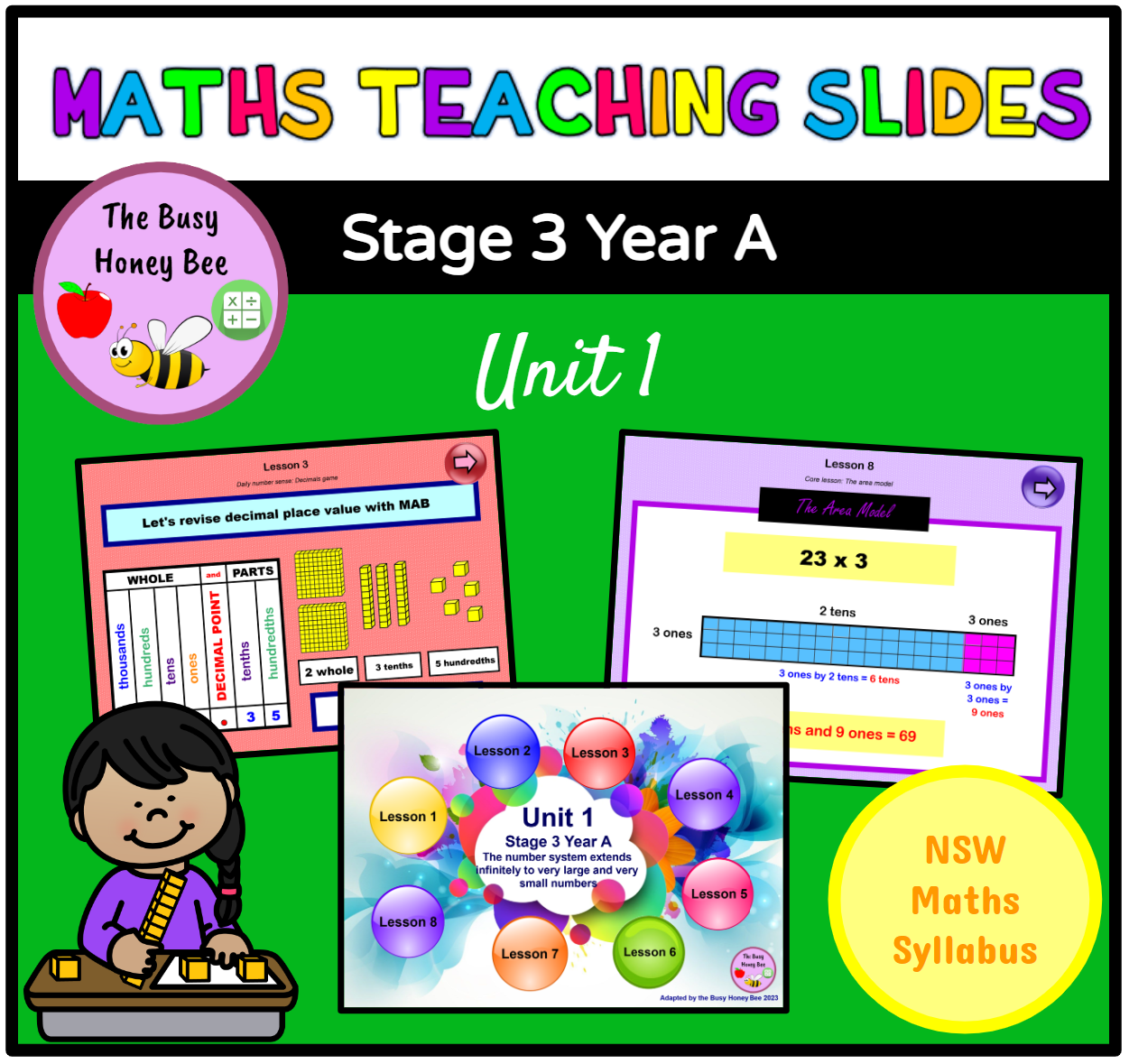 Stage 3 Year A Unit 1 Maths Teaching Slides