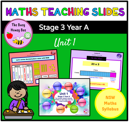 Stage 3 Year A Unit 1 Maths Teaching Slides