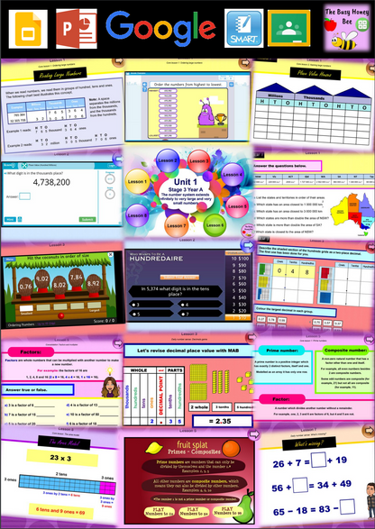 Stage 3 Year A Unit 1 Maths Teaching Slides