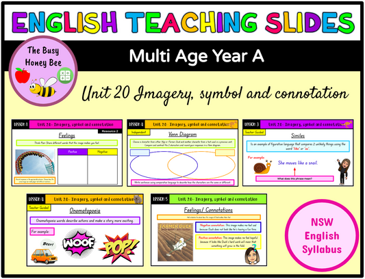 Multi Age Year A Unit 20 Imagery, symbol and connotation English Teaching Slides