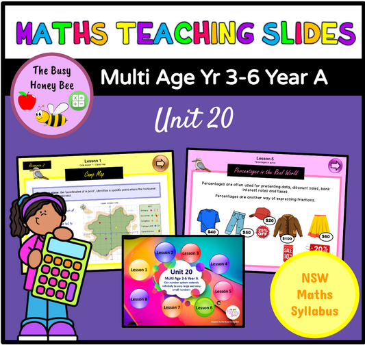 Multi Age 3-6 Year A Unit 20 Maths Teaching Slides