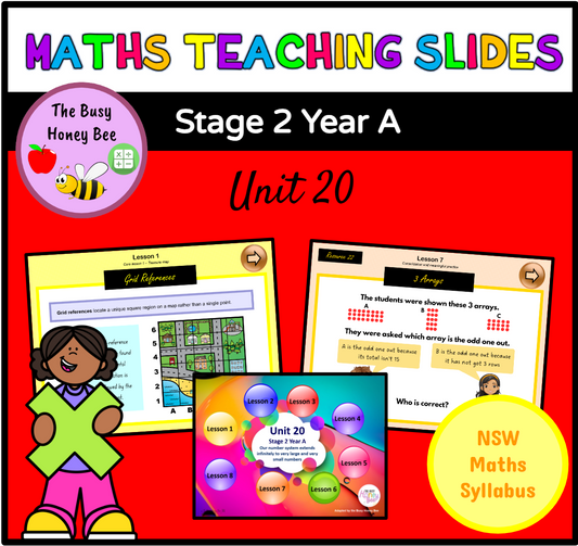 Stage 2 Year A Unit 20 Maths Teaching Slides