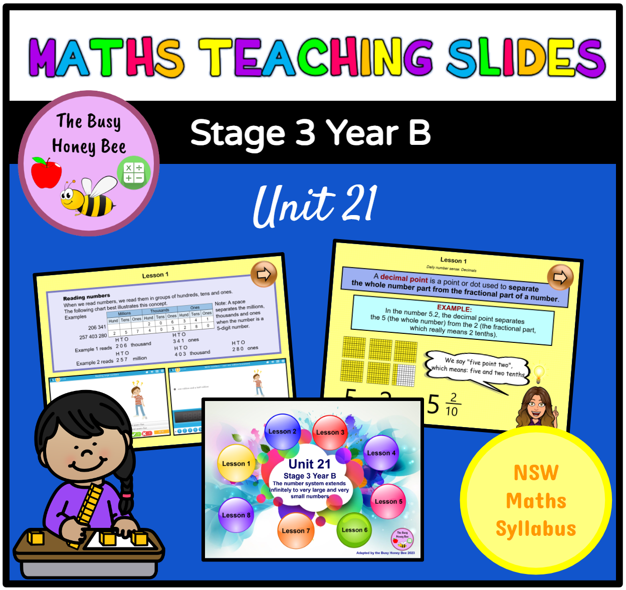 Stage 3 Year B Unit 21 Maths Teaching Slides – The Busy Honey Bee