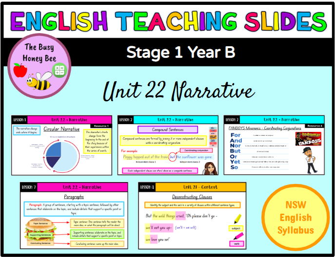 Stage 1 Year B Unit 22 Narrative English Teaching Slides