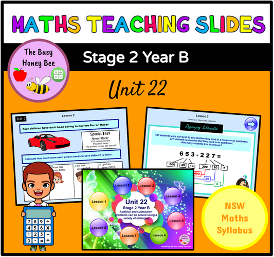 Stage 2 Year B Unit 22 Maths Teaching Slides