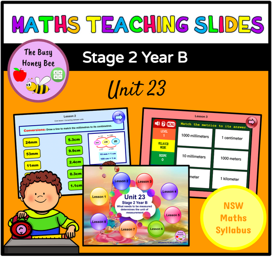 Stage 2 Year B Unit 23 Maths Teaching Slides