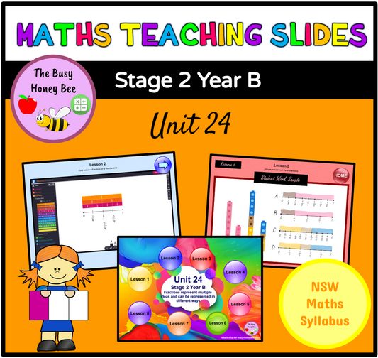 Stage 2 Year B Unit 24 Maths Teaching Slides