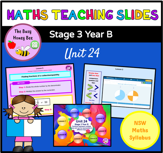 Stage 3 Year B Unit 24 Maths Teaching Slides