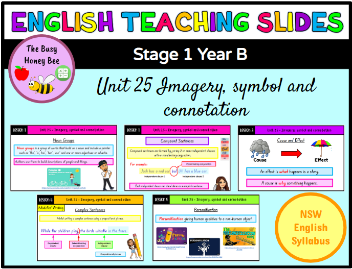 Stage 1 Year B Unit 25 Imagery, symbol and connotation English Teaching Slides