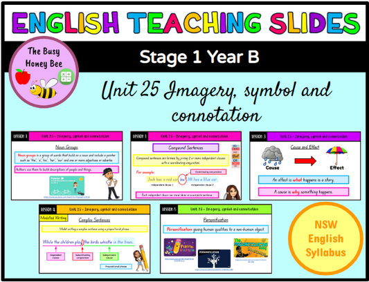 Stage 1 Year B Unit 25 Imagery, symbol and connotation English Teaching Slides