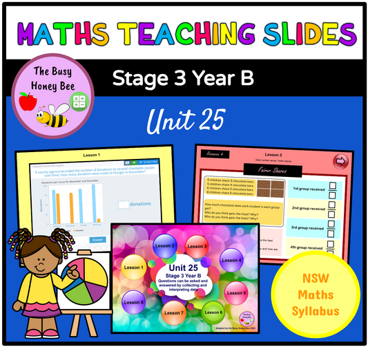 Stage 3 Year B Unit 25 Maths Teaching Slides