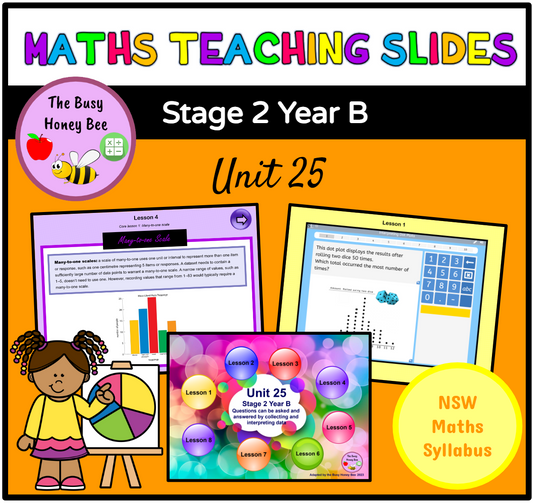 Stage 2 Year B Unit 25 Maths Teaching Slides