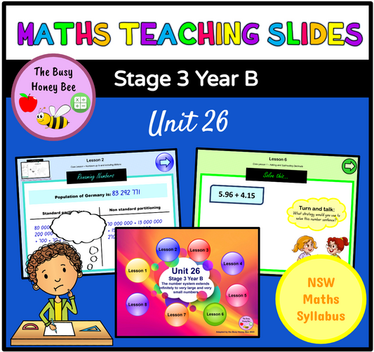 Stage 3 Year B Unit 26 Maths Teaching Slides