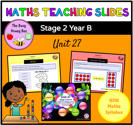 Stage 2 Year B Unit 27 Maths Teaching Slides