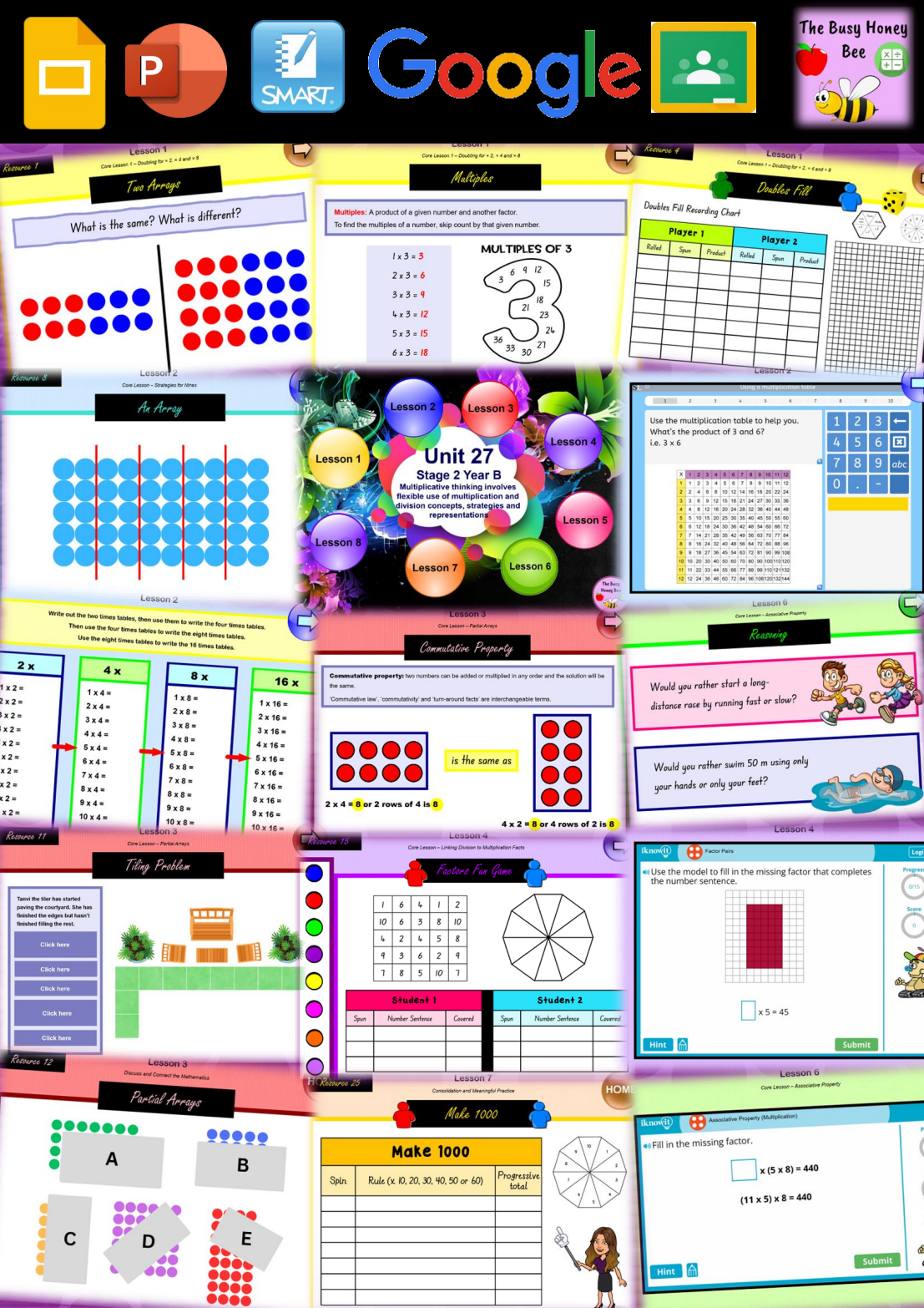 Stage 2 Year B Unit 27 Maths Teaching Slides