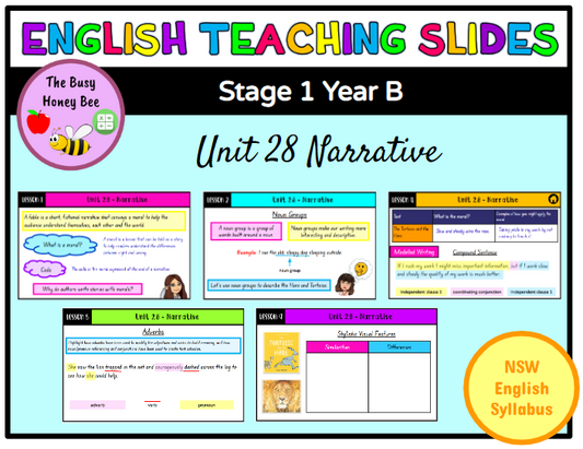 Stage 1 Year B Unit 28 Narrative English Teaching Slides