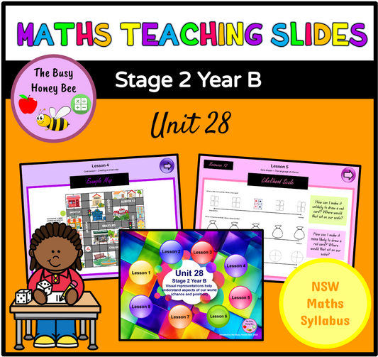 Stage 2 Year B Unit 28 Maths Teaching Slides