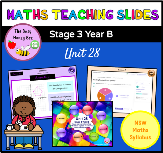 Stage 3 Year B Unit 28 Maths Teaching Slides