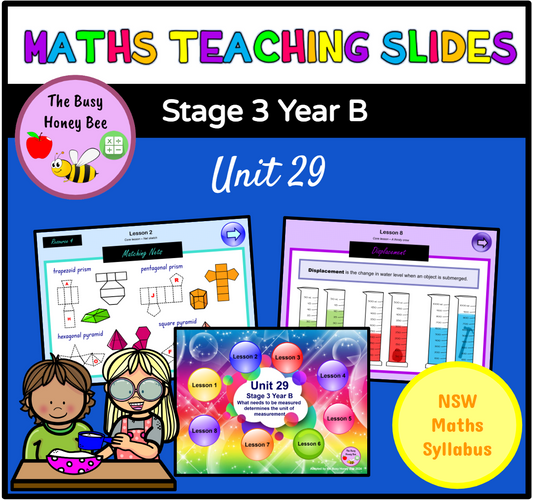 Stage 3 Year B Unit 29 Maths Teaching Slides