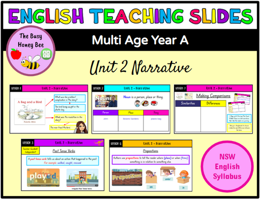 Multi Age Year A Unit 2 Narrative English Teaching Slides