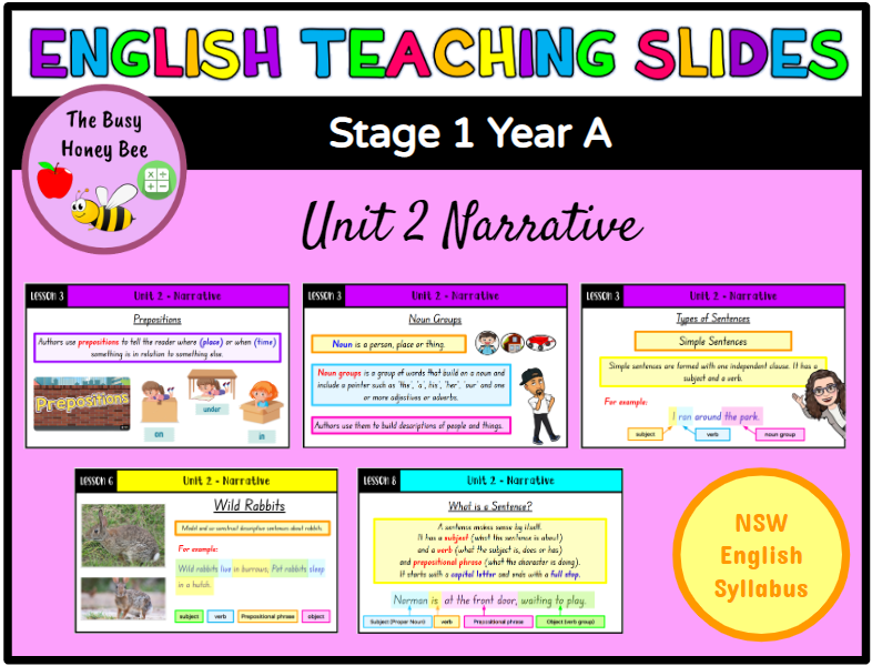 Stage 1 Year A Unit 2 Narrative English Teaching Slides