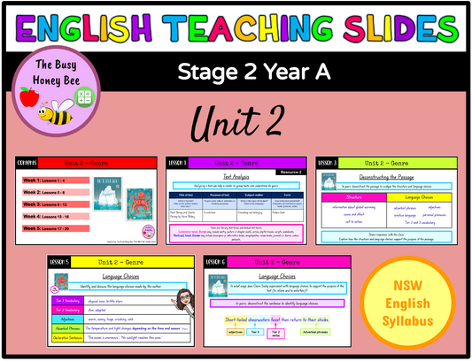 Stage 2 Year A Unit 2 Genre English Teaching Slides