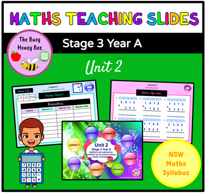 Stage 3 Year A Unit 2 Maths Teaching Slides