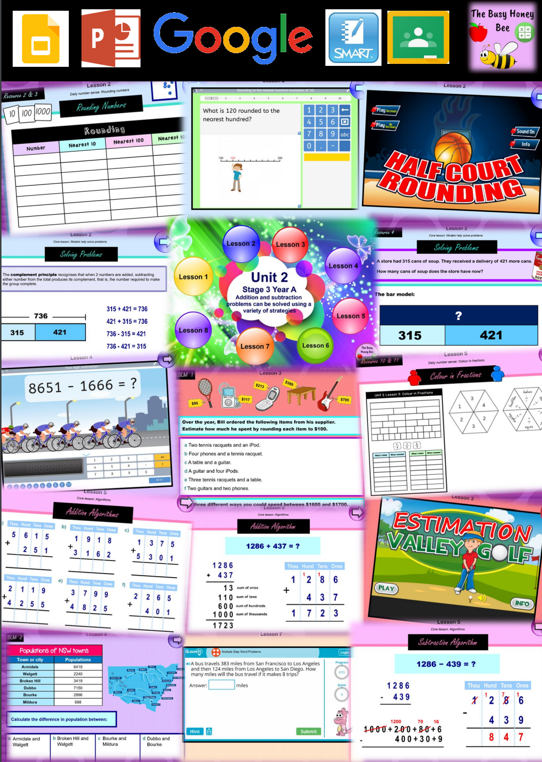 Stage 3 Year A Unit 2 Maths Teaching Slides