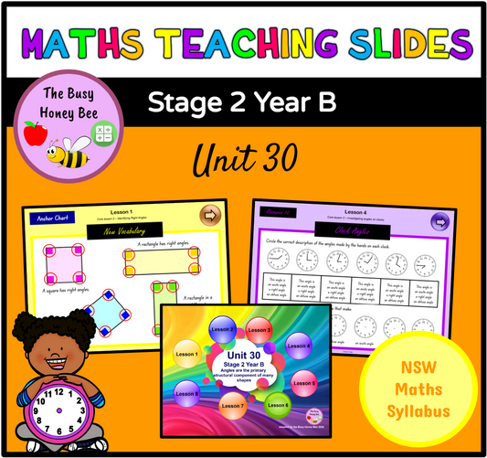 Stage 2 Year B Unit 30 Maths Teaching Slides