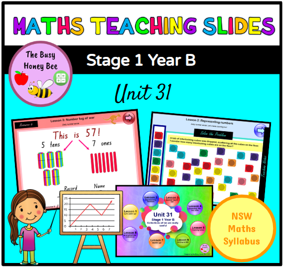 Stage 1 Year B Unit 31 Maths Teaching Slides