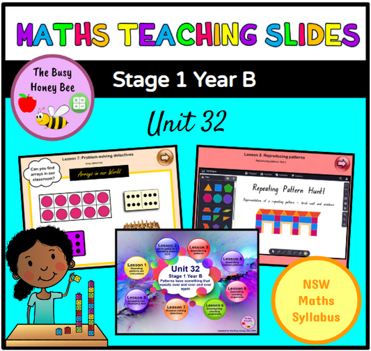 Stage 1 Year B Unit 32 Maths Teaching Slides