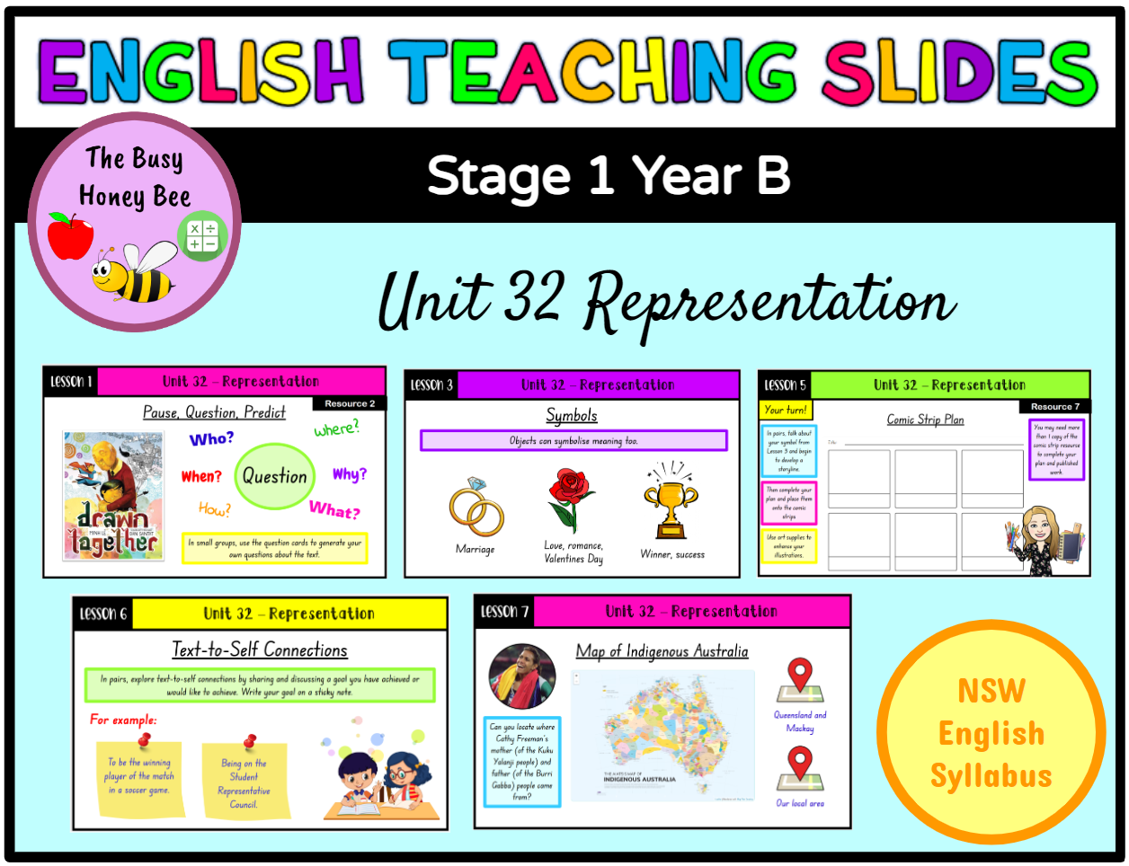 Stage 1 Year B Term 3 English Teaching Slides Mega Bundle