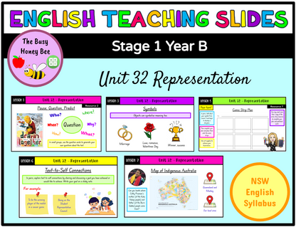 Stage 1 Year B Term 3 English Teaching Slides Mega Bundle