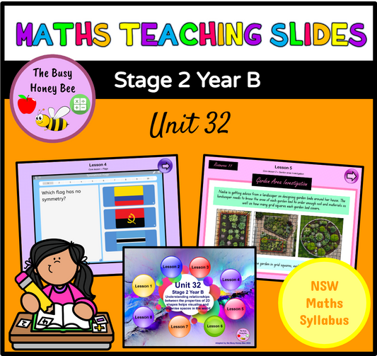 Stage 2 Year B Unit 32 Maths Teaching Slides