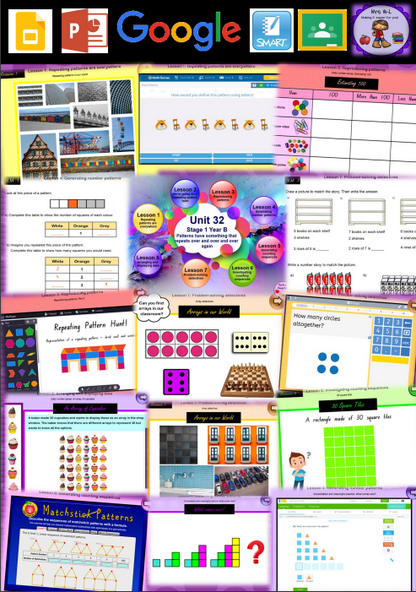 Stage 1 Year B Unit 32 Maths Teaching Slides