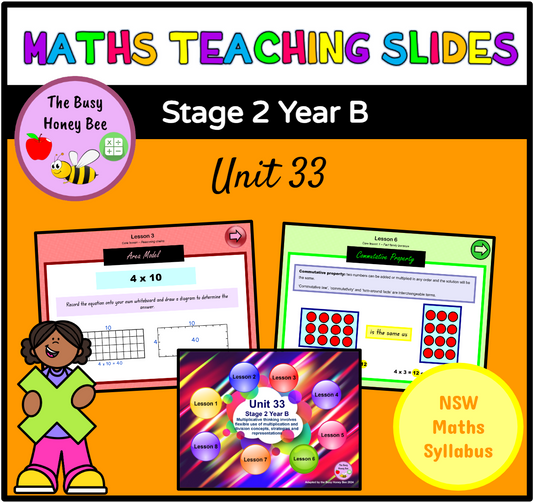 Stage 2 Year B Unit 33 Maths Teaching Slides