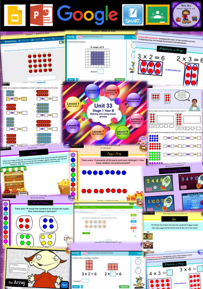 Stage 1 Year B Unit 33 Maths Teaching Slides