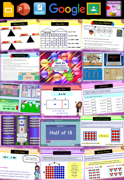 Stage 2 Year B Unit 33 Maths Teaching Slides