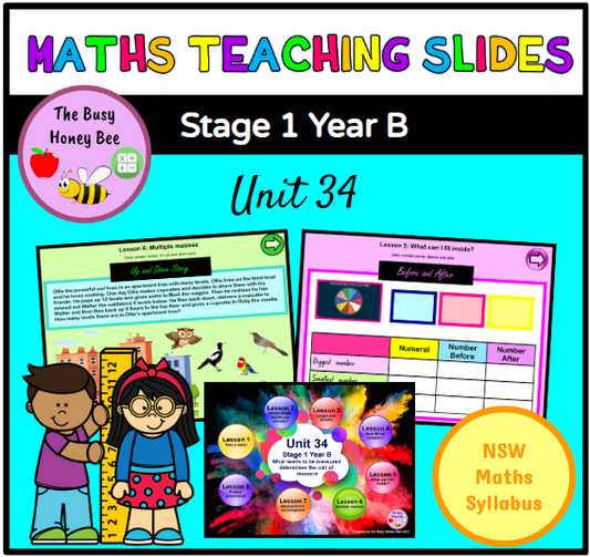 Stage 1 Year B Unit 34 Maths Teaching Slides