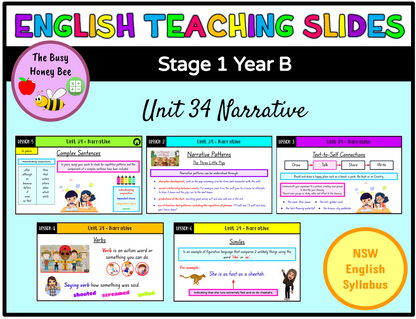 Stage 1 Year B Term 3 English Teaching Slides Mega Bundle